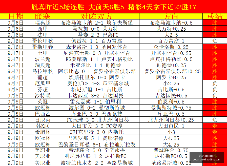 转会风云,布莱顿与米,尔沃尔签约,2026世界杯举办城市官网,2026世界杯举办城市直播,2026世界杯举办城市网页版,2026世界杯举办城市入口,2026世界杯举办城市全站