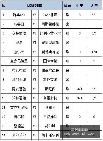 电竞战队新,阵容亮相,新赛季目标,2026世界杯举办城市官网,2026世界杯举办城市直播,2026世界杯举办城市网页版,2026世界杯举办城市入口,2026世界杯举办城市全站