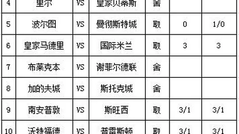 电竞战队新阵容亮相，新赛季目标冠军_238